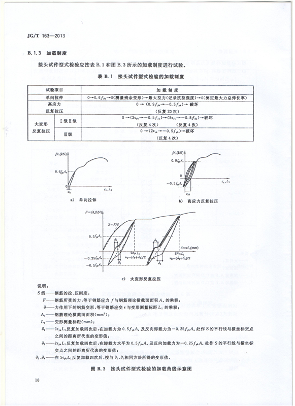 鋼筋機(jī)械連接用套筒GT/T 163-2013-深圳固力士20
