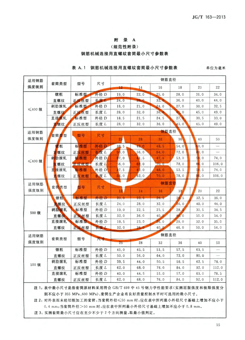 國(guó)標(biāo)鋼筋套筒規(guī)格尺寸表